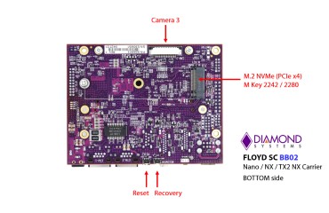 Diamond Systems FLOYD-SC Compact Expandable Carrier Board for Nvidia Jetson Nano / NX / TX2 NX GPU Modules
