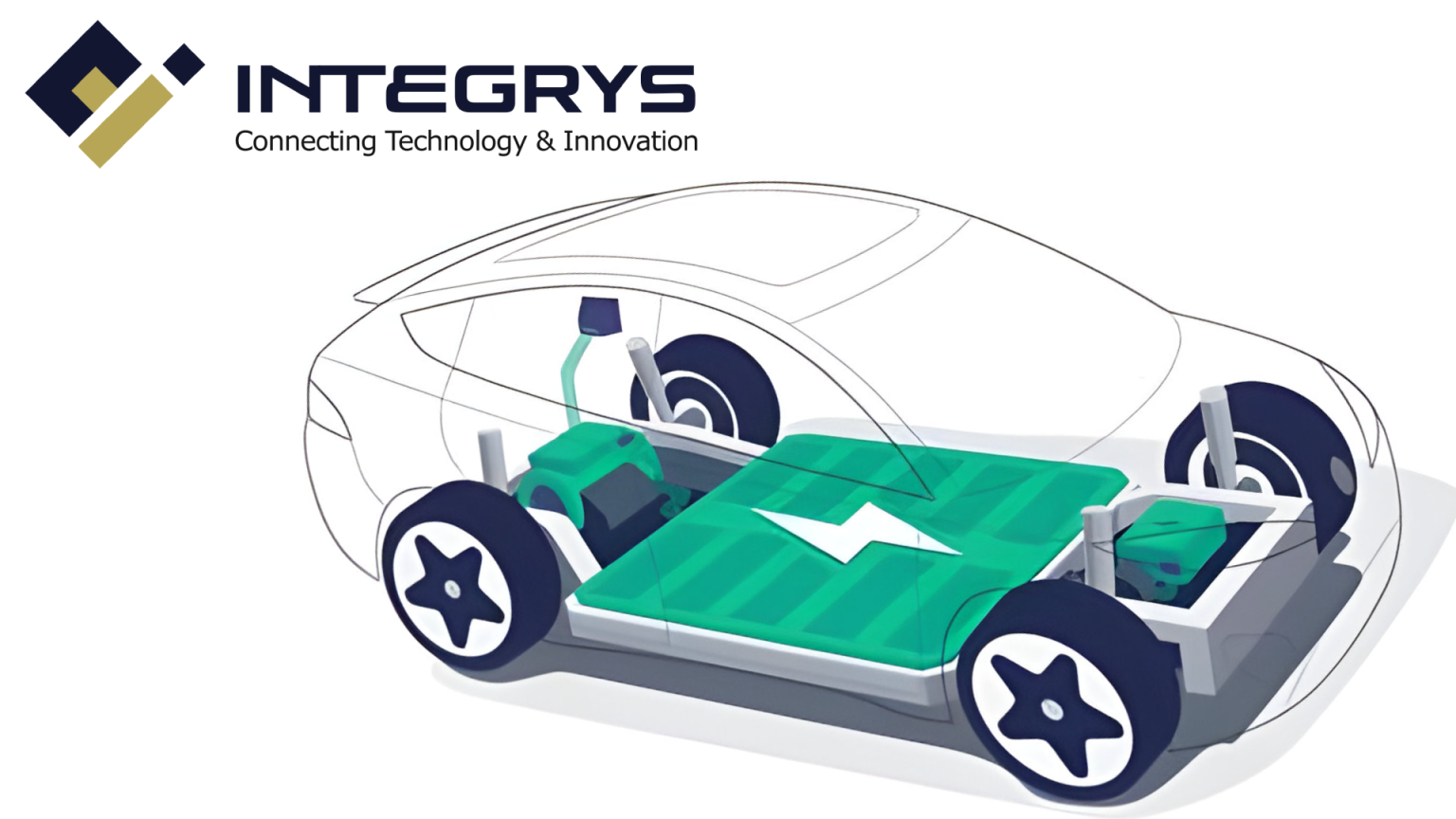 Experience the Future of Electric Vehicles and Charging Solutions at