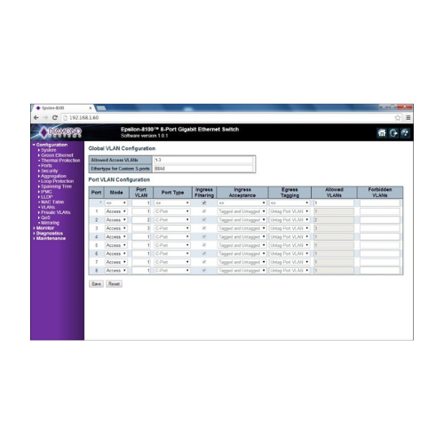 embedded software screen